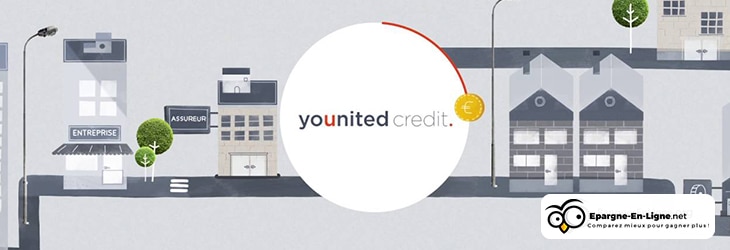 Younited Credit - banniere