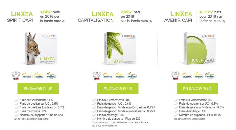 LinXea-spirit-capi-capitalisation-avenir-capi