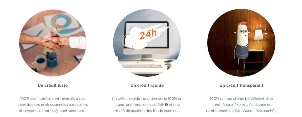 Younited Credit Epargne En Ligne